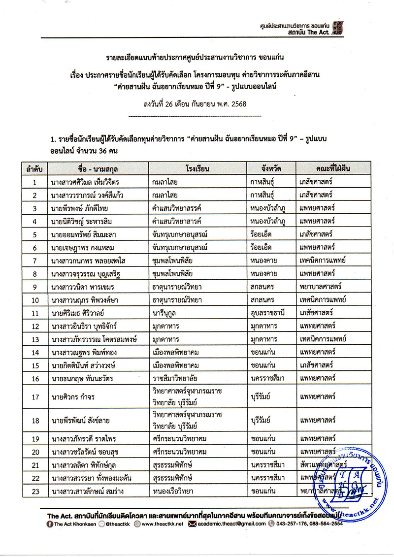 ประกาศรายชื่อ(1).jpg