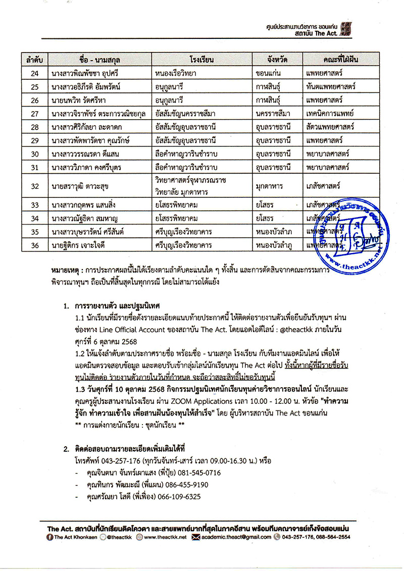 ประกาศรายชื่อ(2).jpg